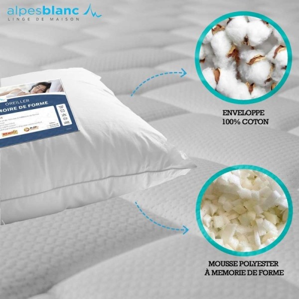 Oreiller Mémoire de Forme 65x65