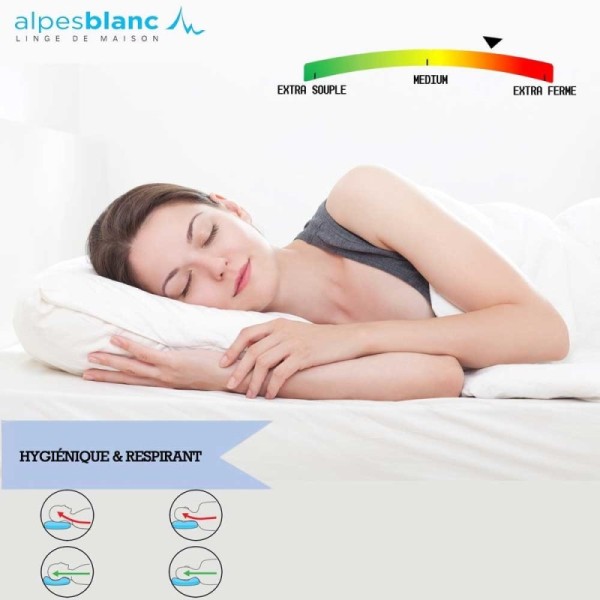 Oreiller Sensation Duvet 50x70