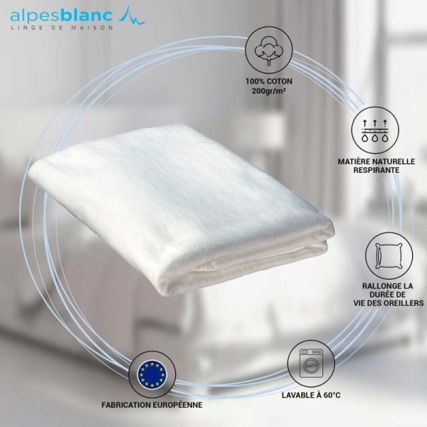 Protège Matelas molleton 400gr/m² pour lit Tête et Pieds Relevables