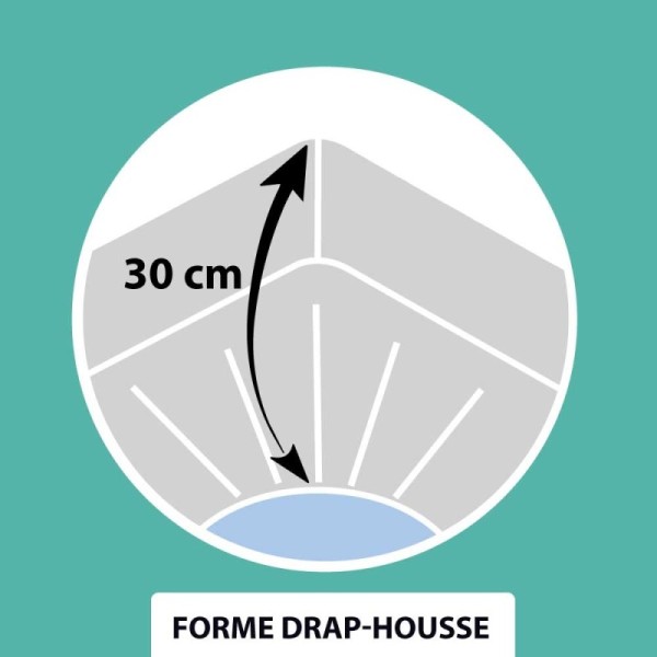 Protège Matelas 160x200cm - 200g/m²