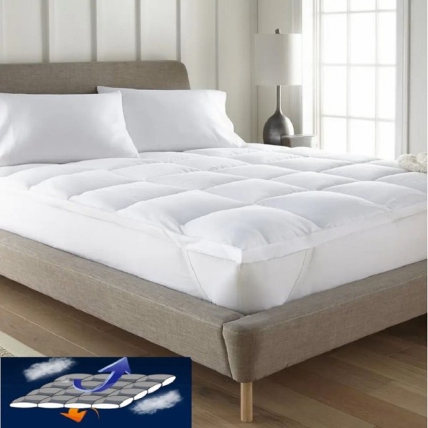 image surmatelas enveloppe percale vue de biais