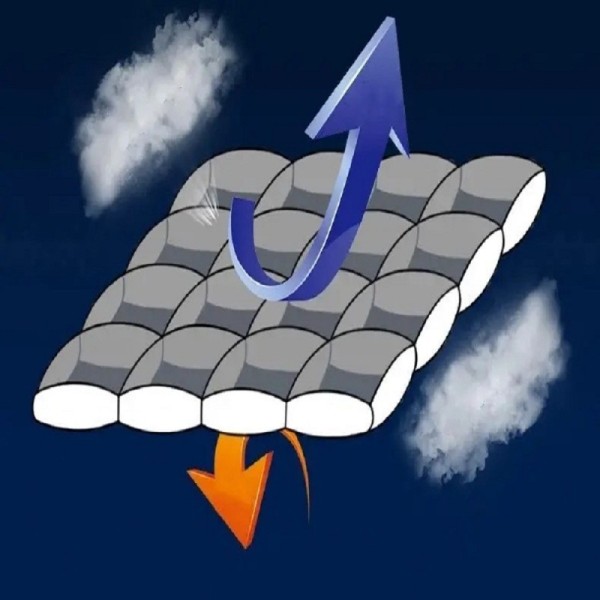 image pictogramme surmatelas enveloppe percale