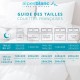 Guide des tailles couette en plumes 360g