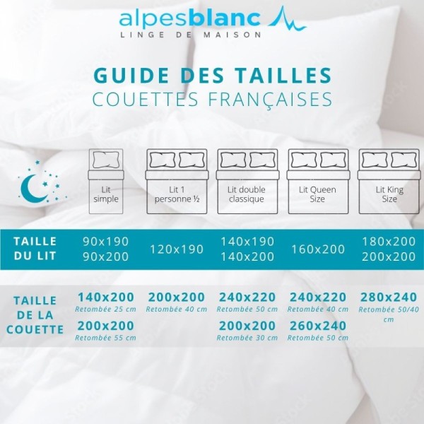 Guide des tailles Couette 90% duvet 300g